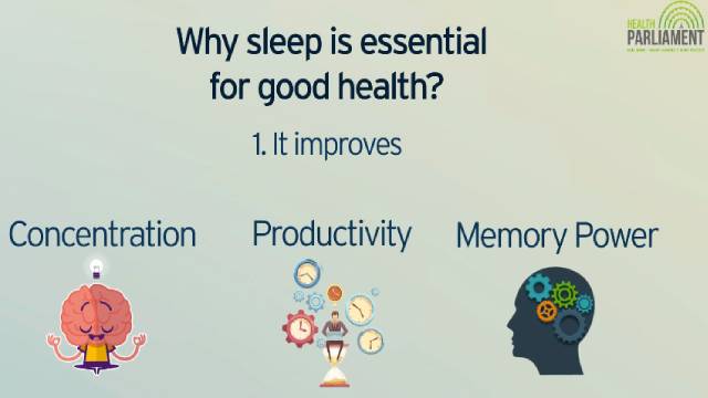 Why Quality Sleep is Important?