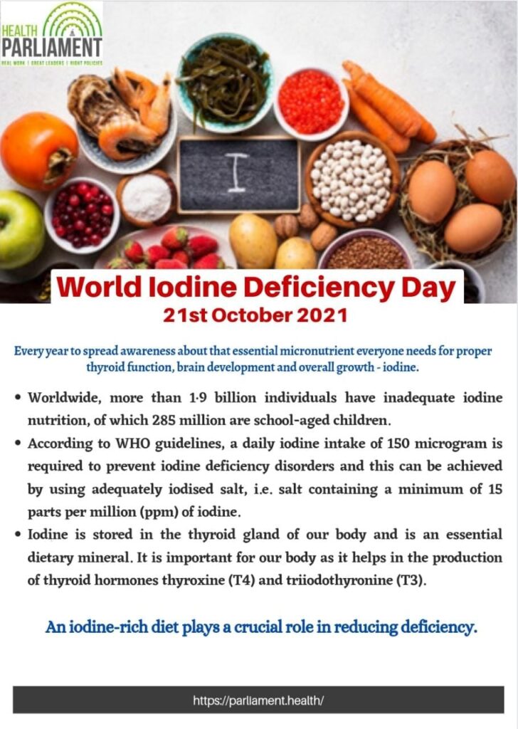 World Iodiene Defieciency Day