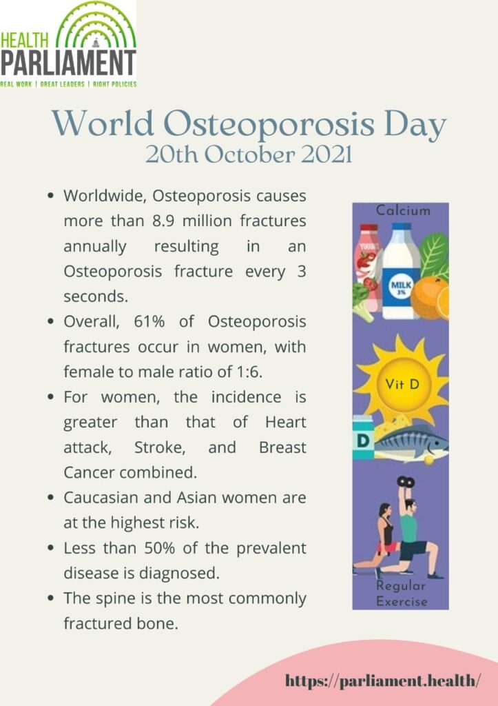 World Osteroporosis Day